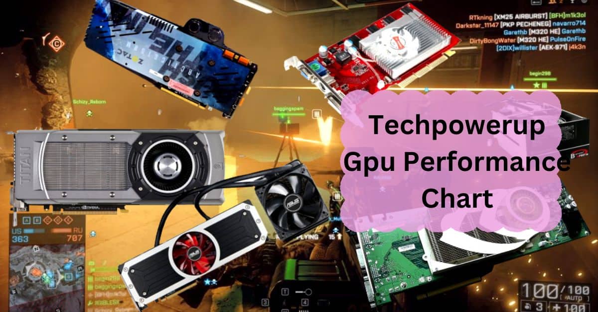 Techpowerup Gpu Performance Chart