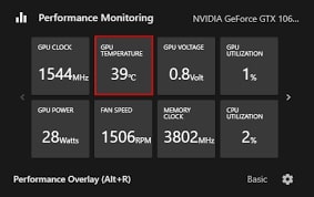 What Is Considered A Good Gpu Temperature