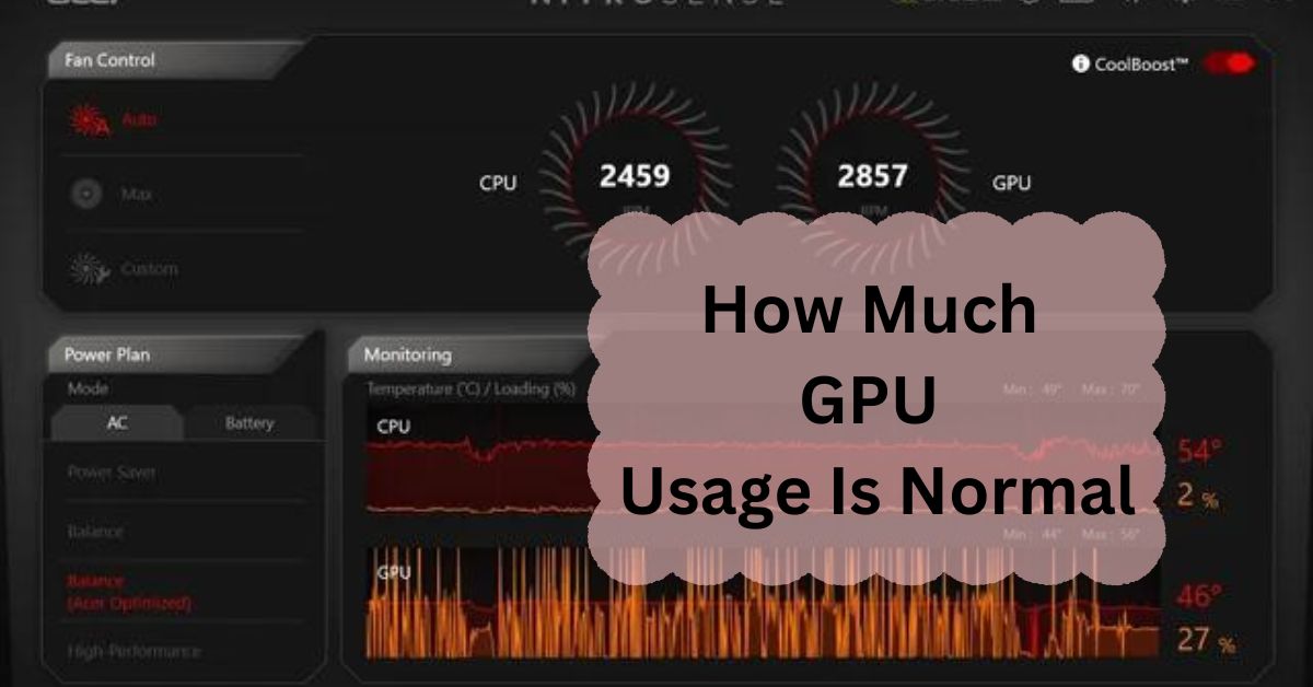 How Much GPU Usage Is Normal