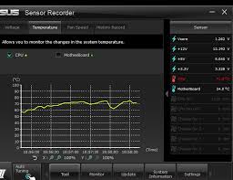 Is 70c CPU temperature safe?