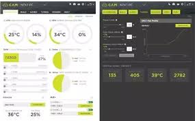 What are your CPU/GPU temps like?