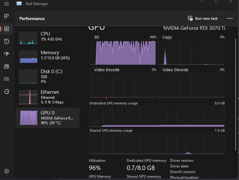 Is 100% GPU Usage Bad?